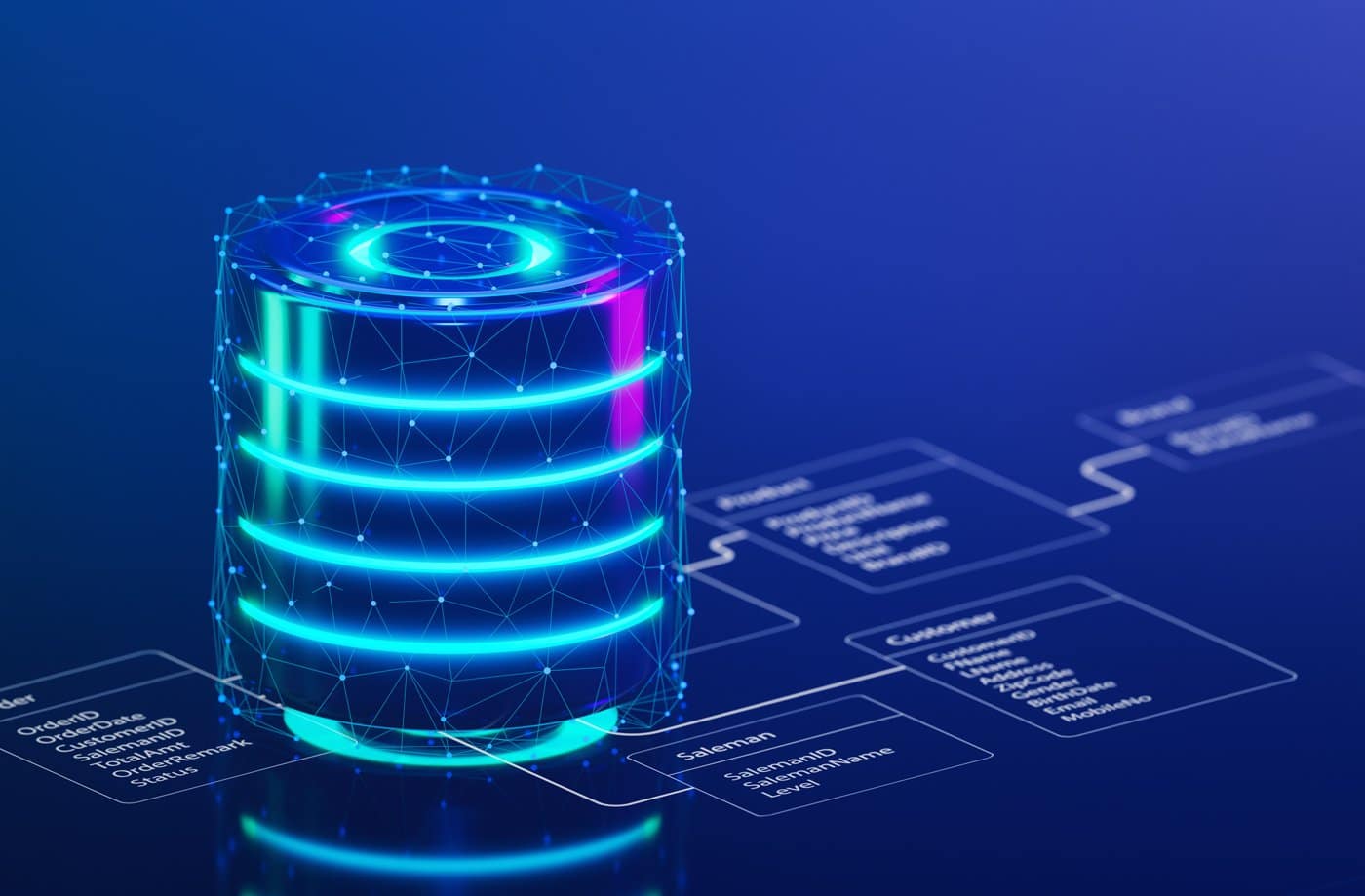 Database instantie