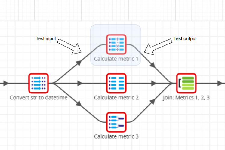 front-image-testing-matillion
